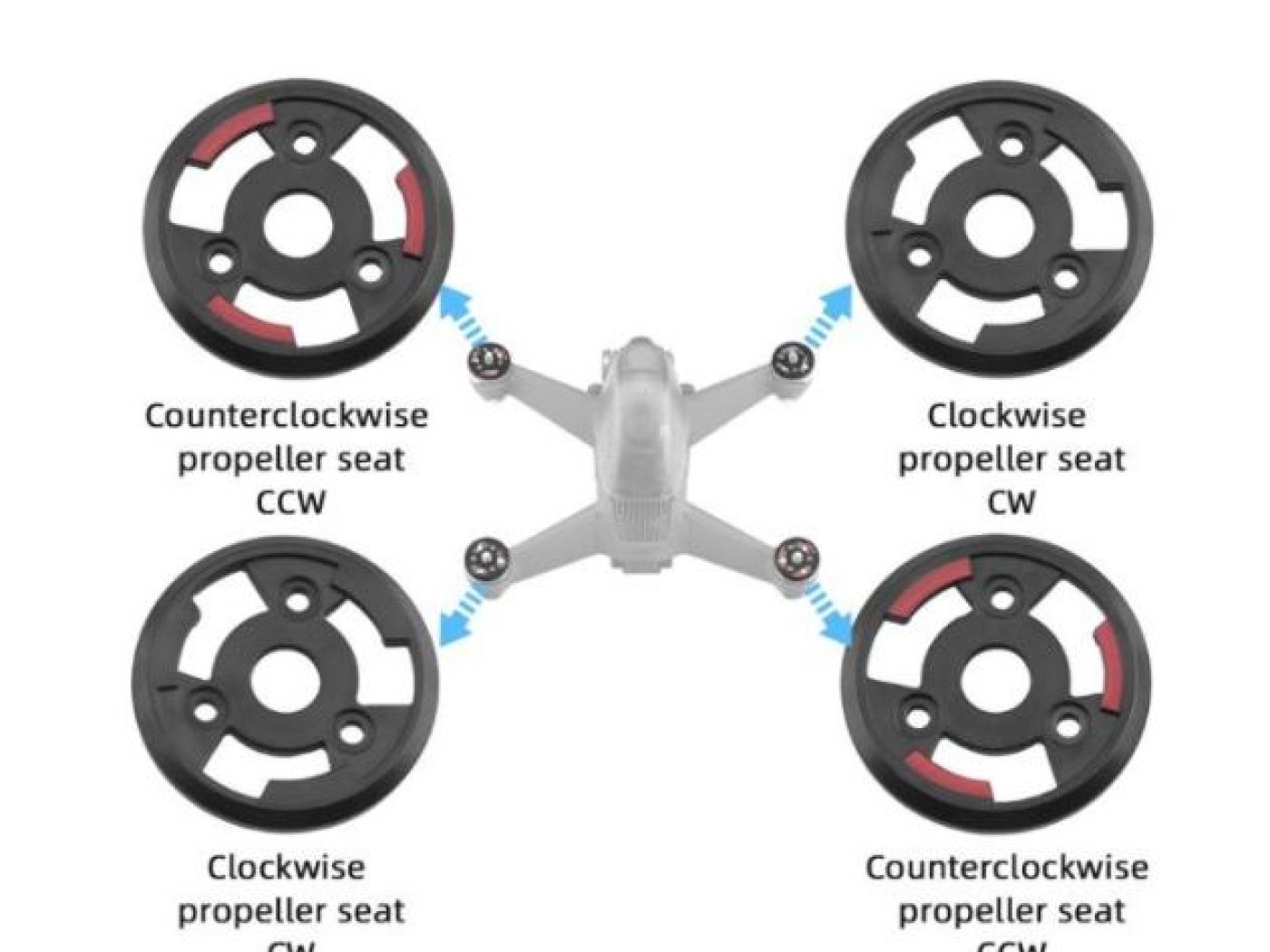 Unašeč vrtule CW a CCW na DJI FPV závodní dron