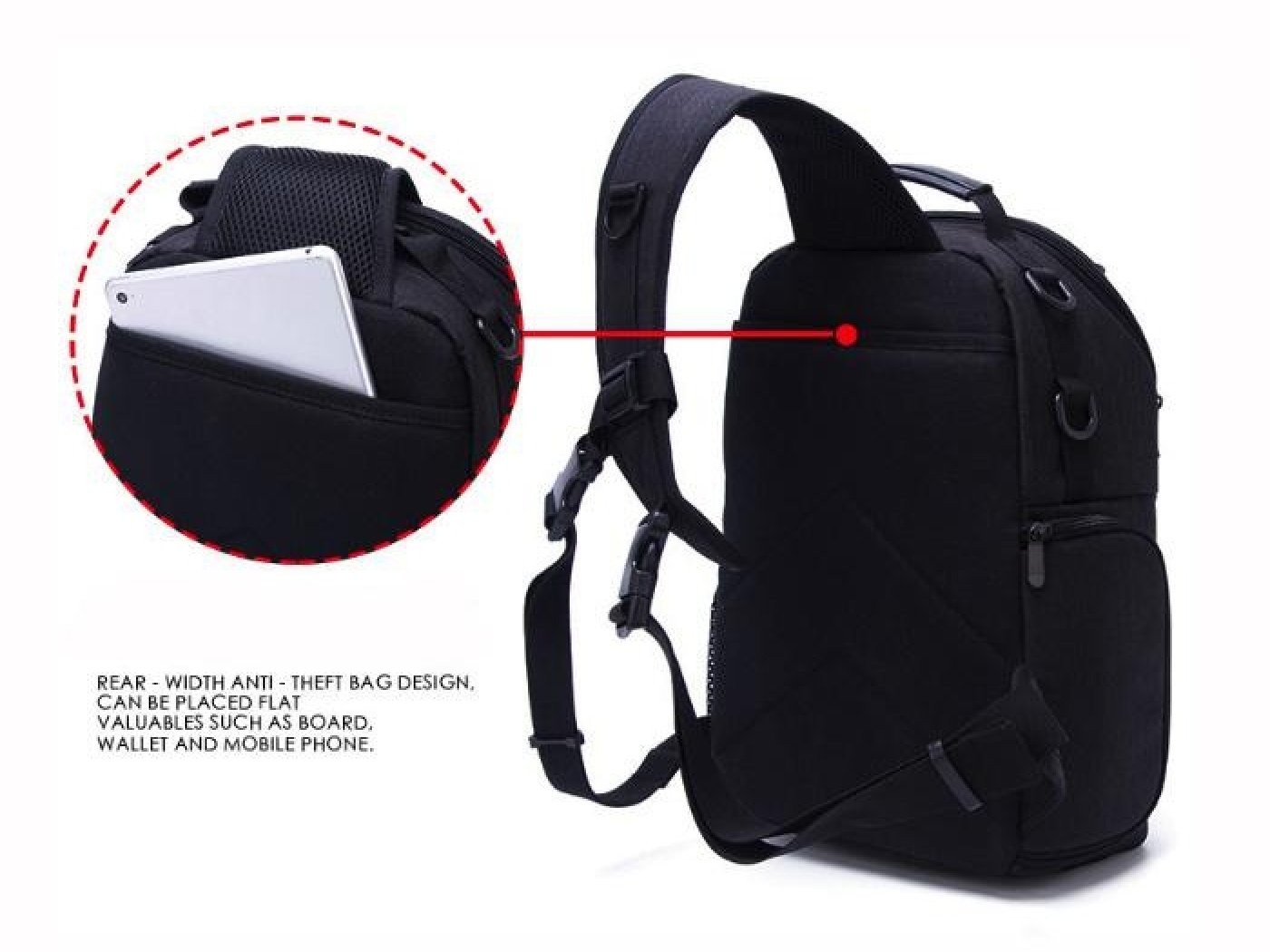 DIY nylonový fotobatoh