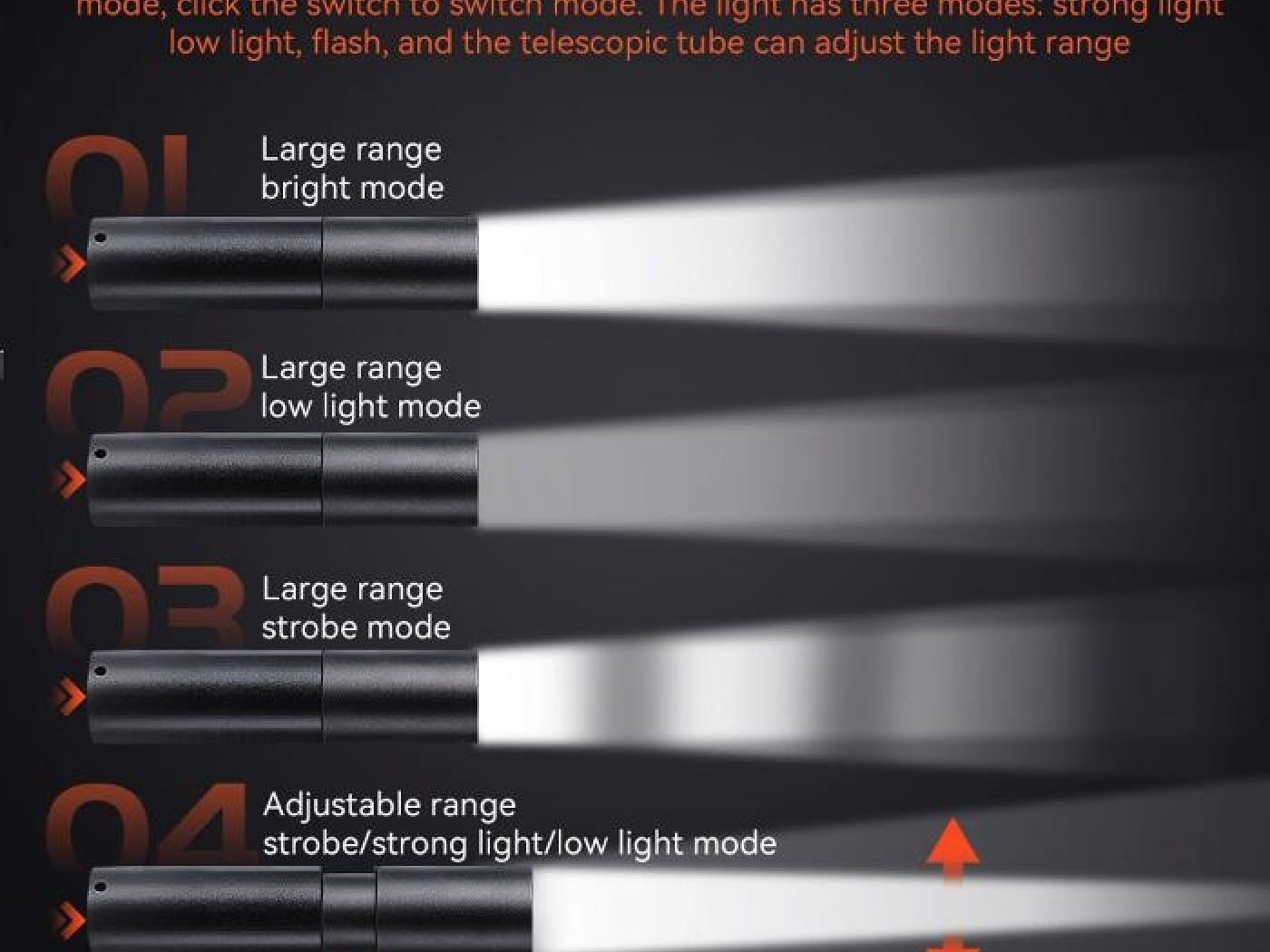 LED světlomet na dron DJI Mini 3 Pro