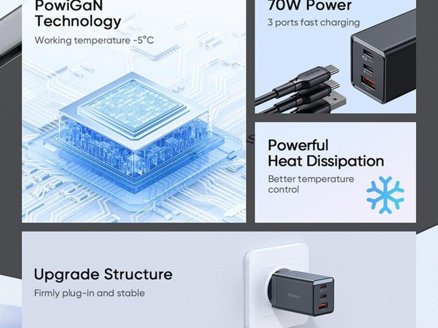 Nabíjecí adaptér 70W