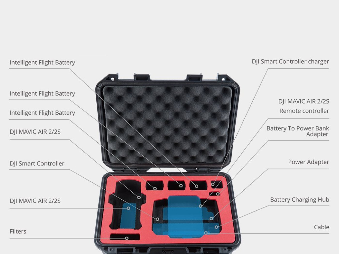 Pgytech odolný kufr na dron DJI Mavic Air 2 / Air 2S