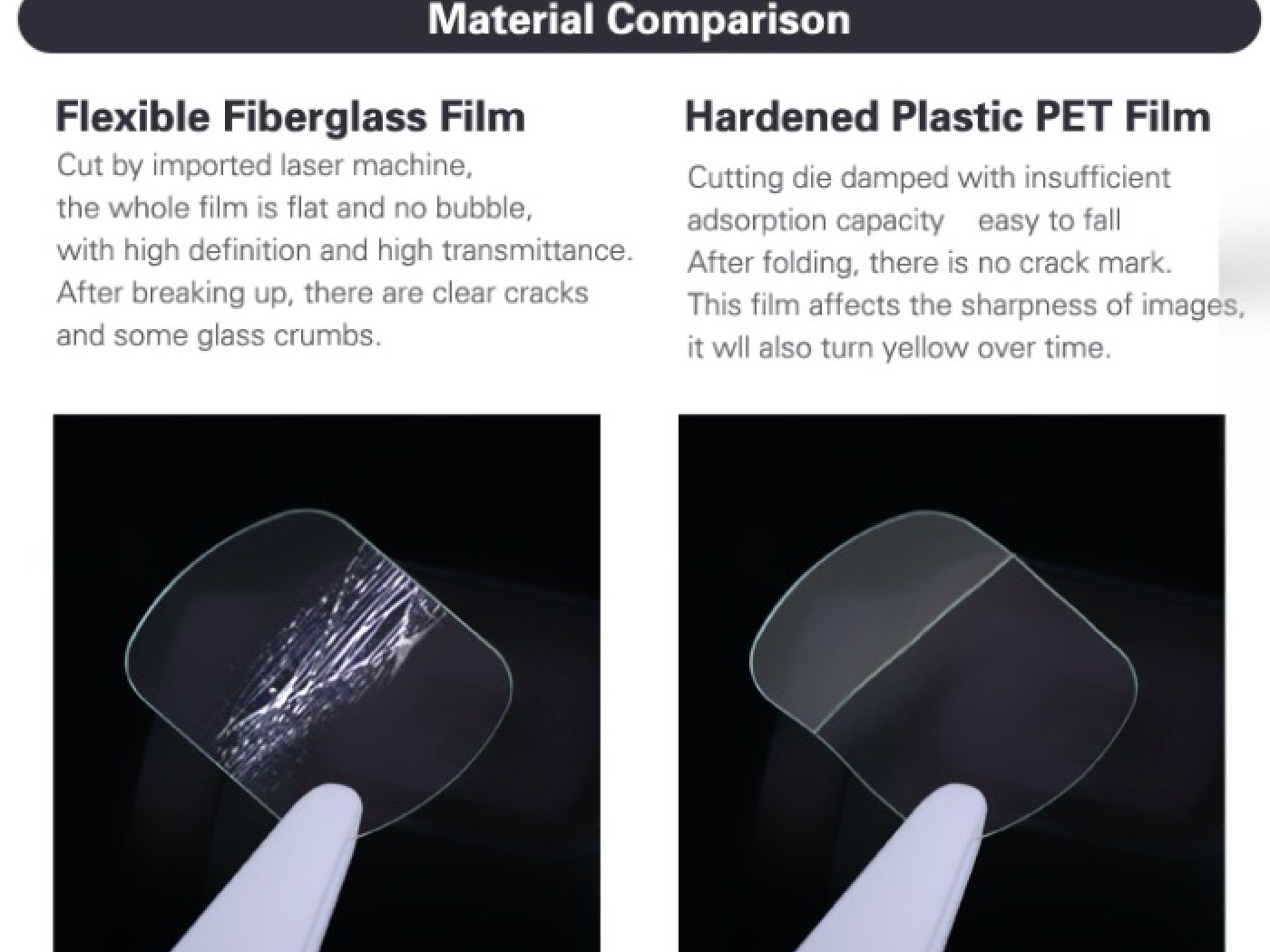 Ochranné sklo na kameru a displej DJI Osmo Pocket