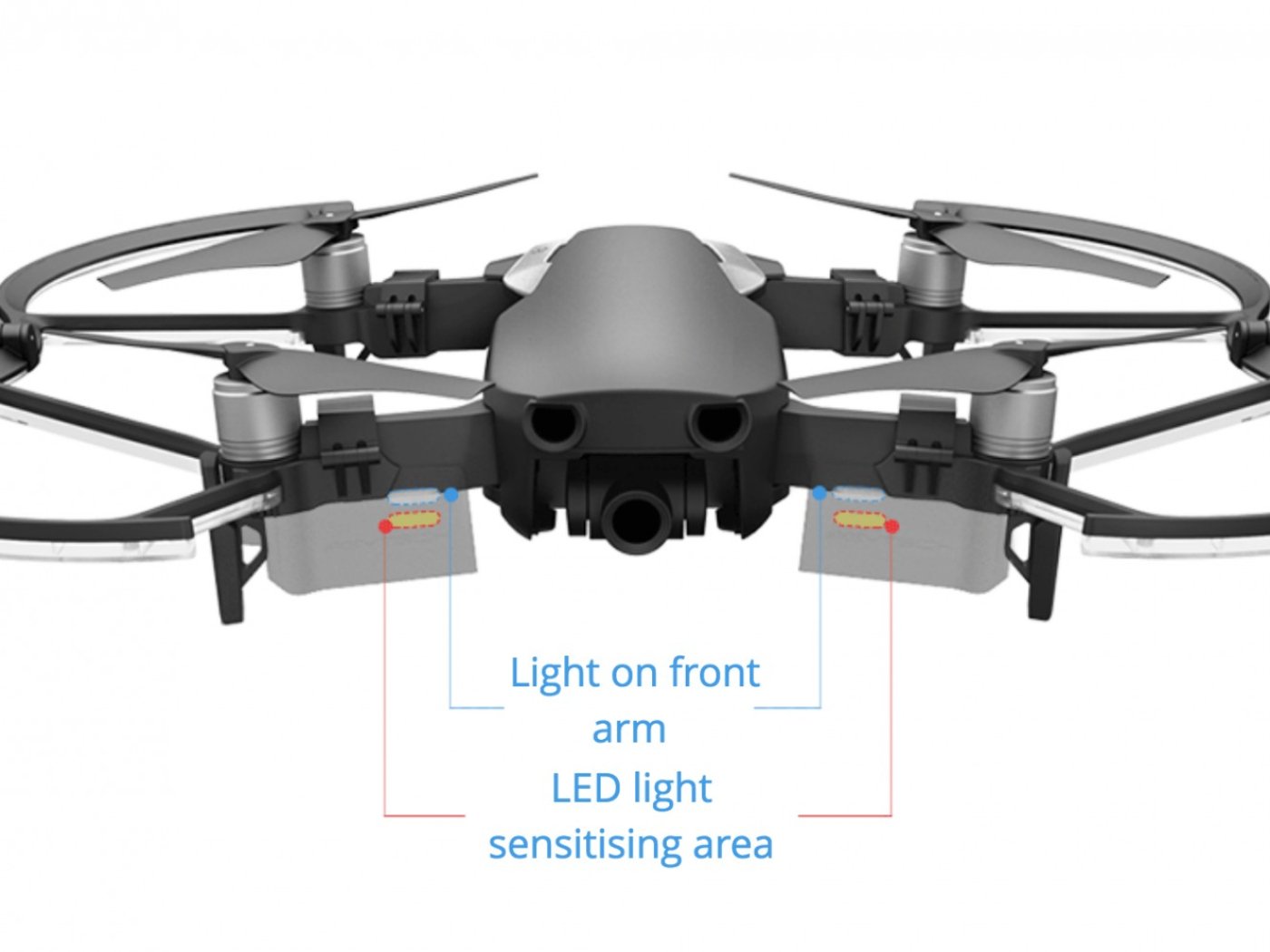 DJI Mavic Air světelné LED oblouky