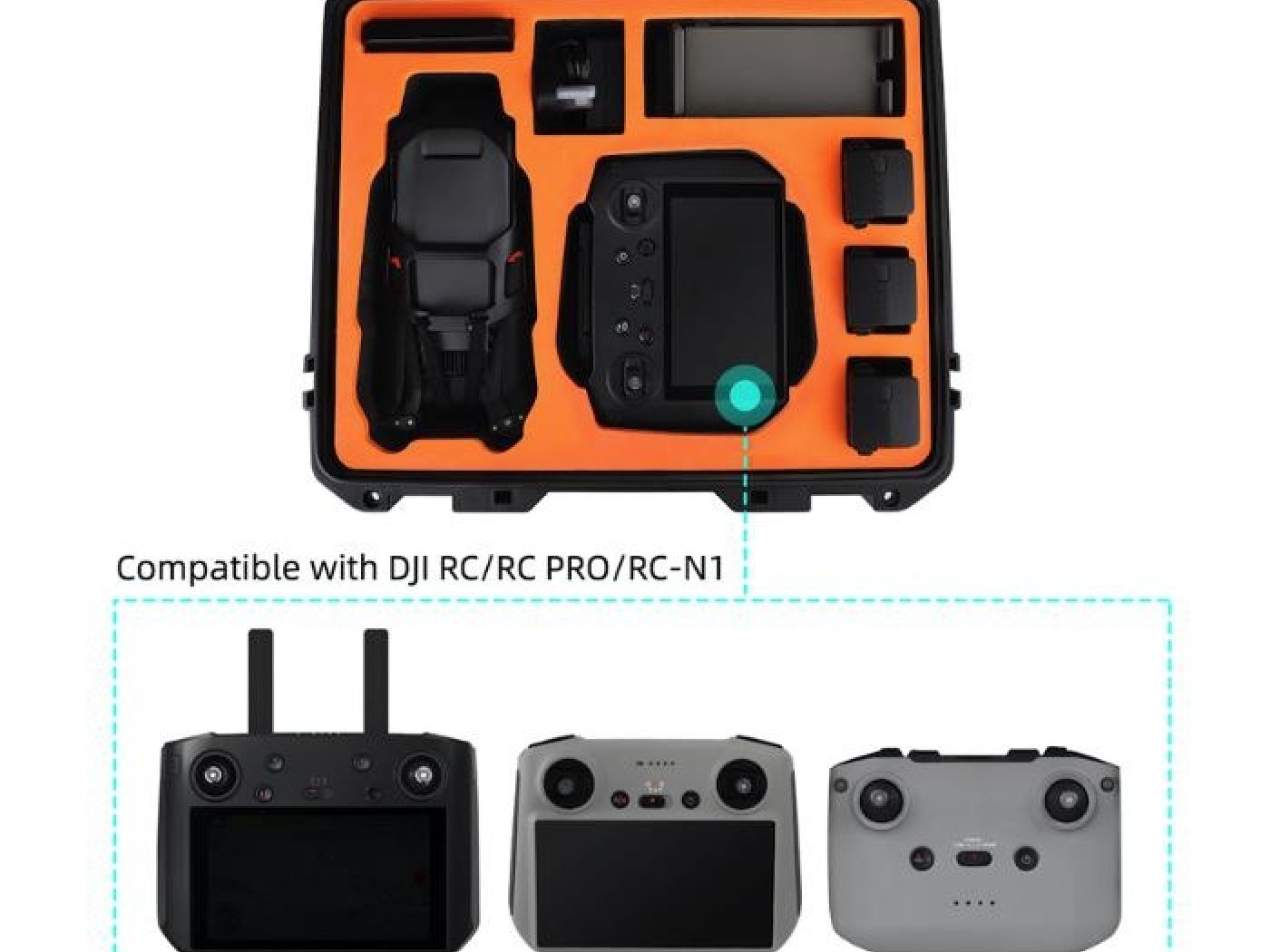 Odolný kufr na dron DJI Mavic 3 / Mavic 3 Classic / Mavic 3 Pro