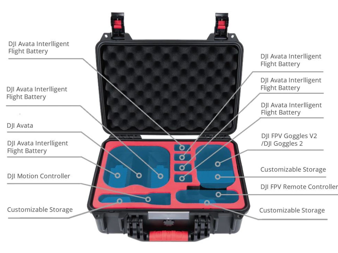 Pgytech odolný kufr na dron DJI Avata