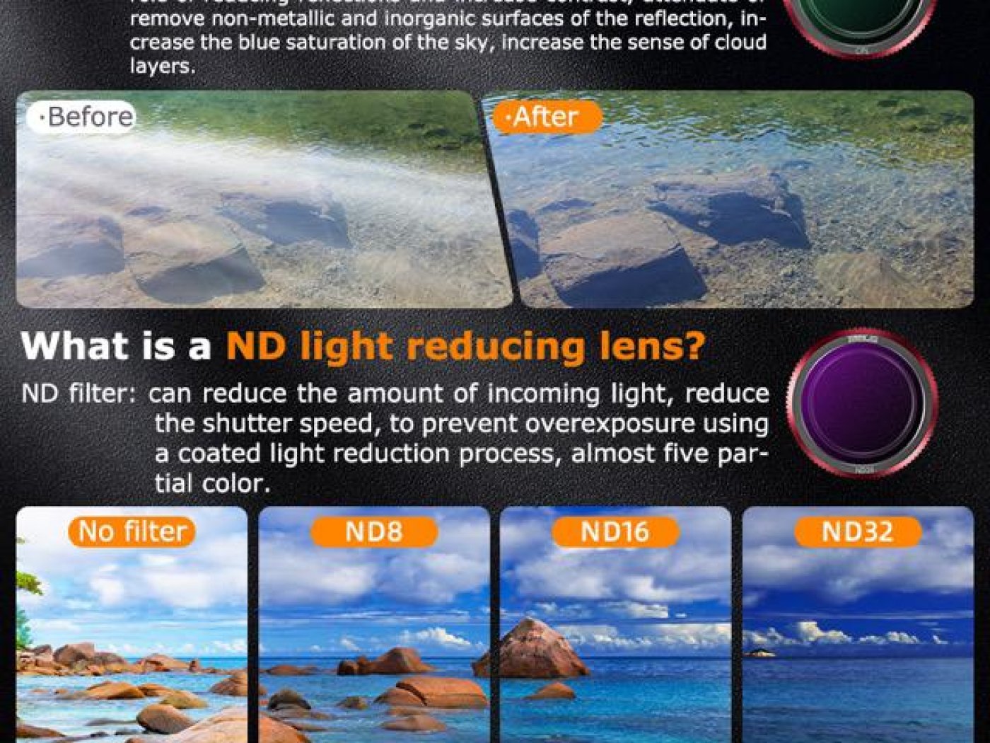 Sada ND filtrů na dron DJI Neo (ND8/16/32)