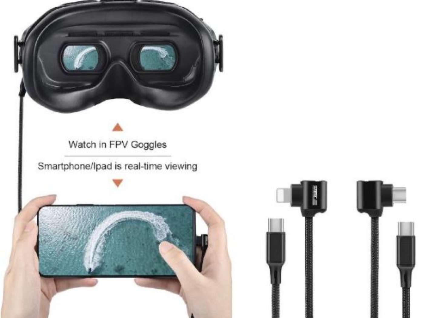 Propojovací kabel Typ-C / Typ-C k DJI FPV Goggles V2 (120cm)