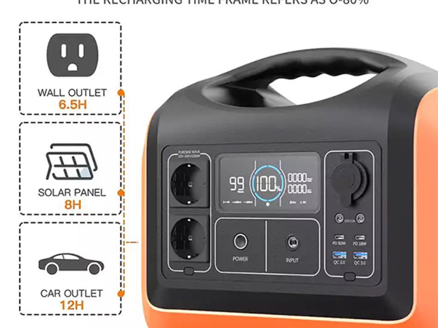 Přenosná nabíjecí stanice DronPro 1200W