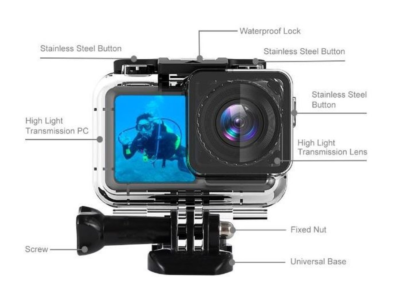 Podvodní kryt do 61 metrů na DJI Osmo Action