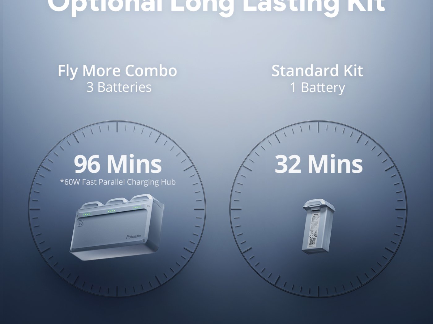 Potensic Atom 2 Fly more Combo