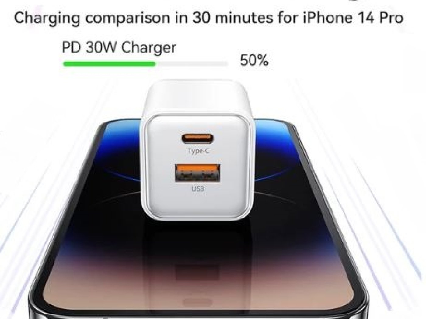 Nabíjecí adaptér USAMS 30W (USB-C a USB-A)