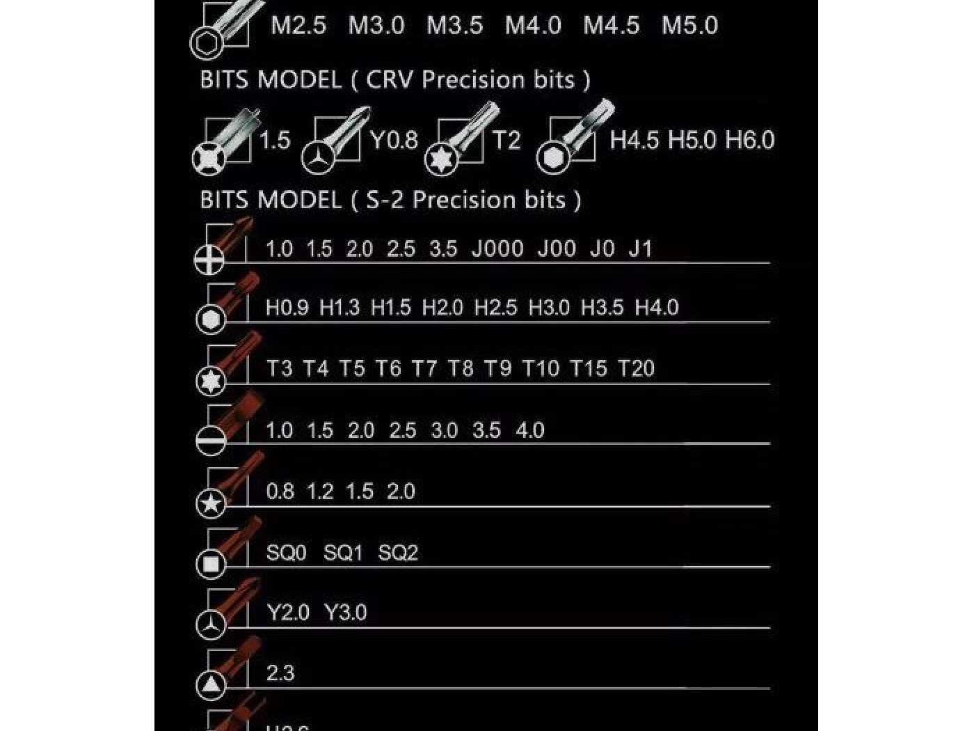 Univerzální sada nářadí (61ks)