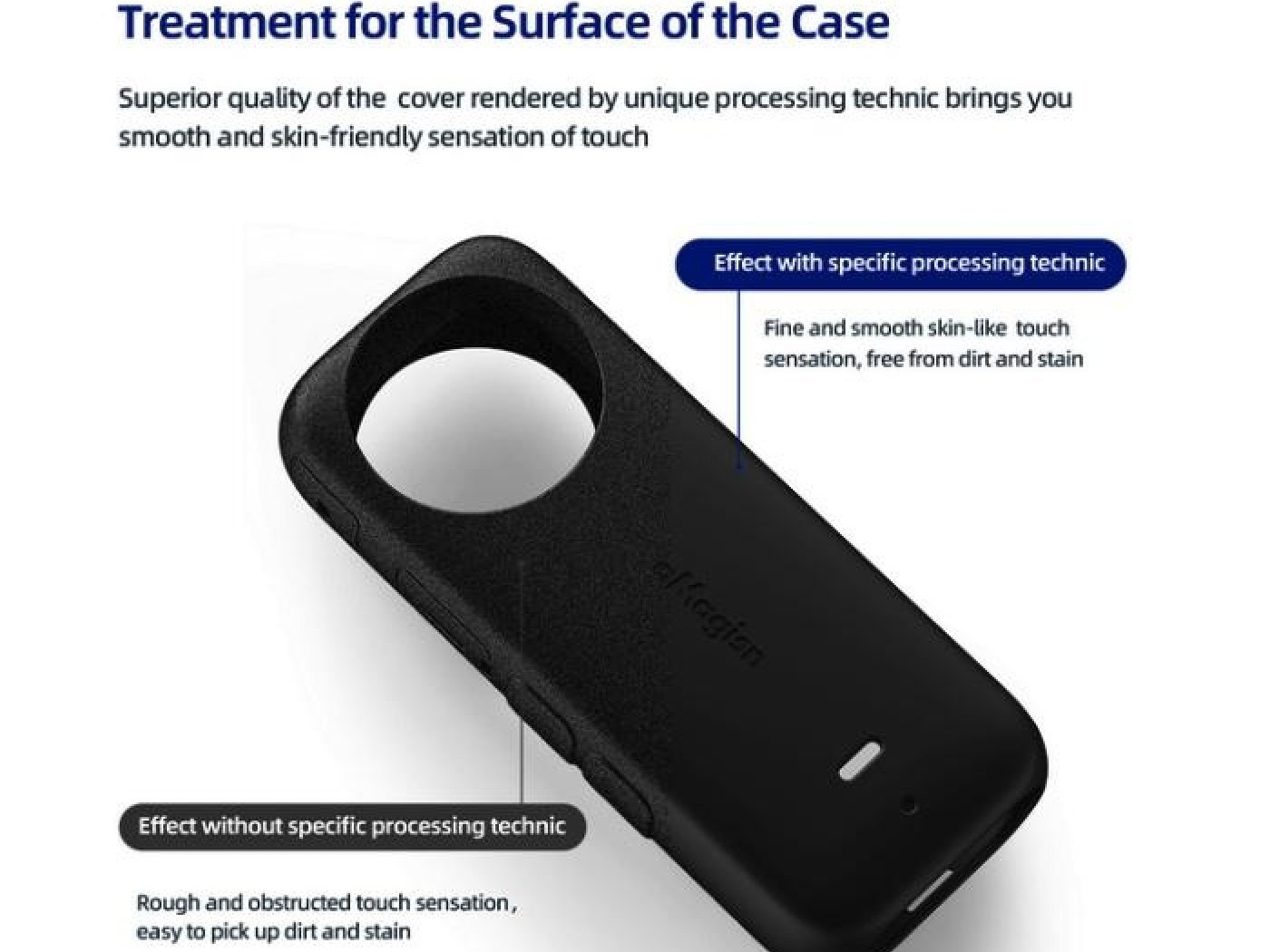 Silikonový kryt na kameru Insta360 X3