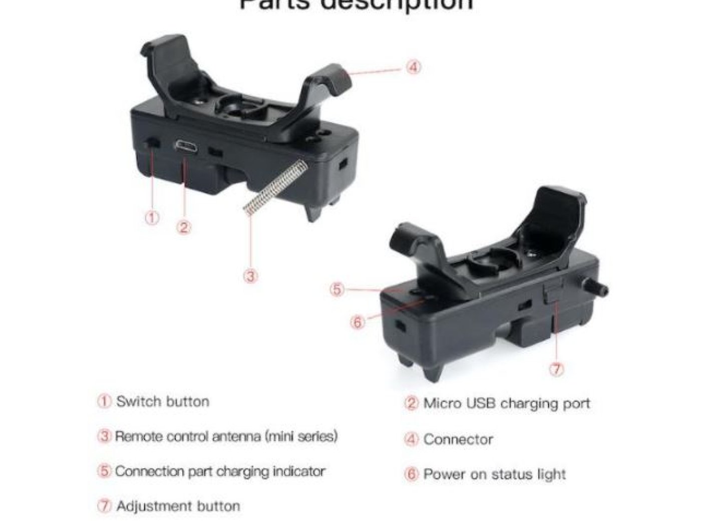 Air Dropping System pro dron DJI Mavic Mini / Mini 2 / Mini 2 SE / Mini SE