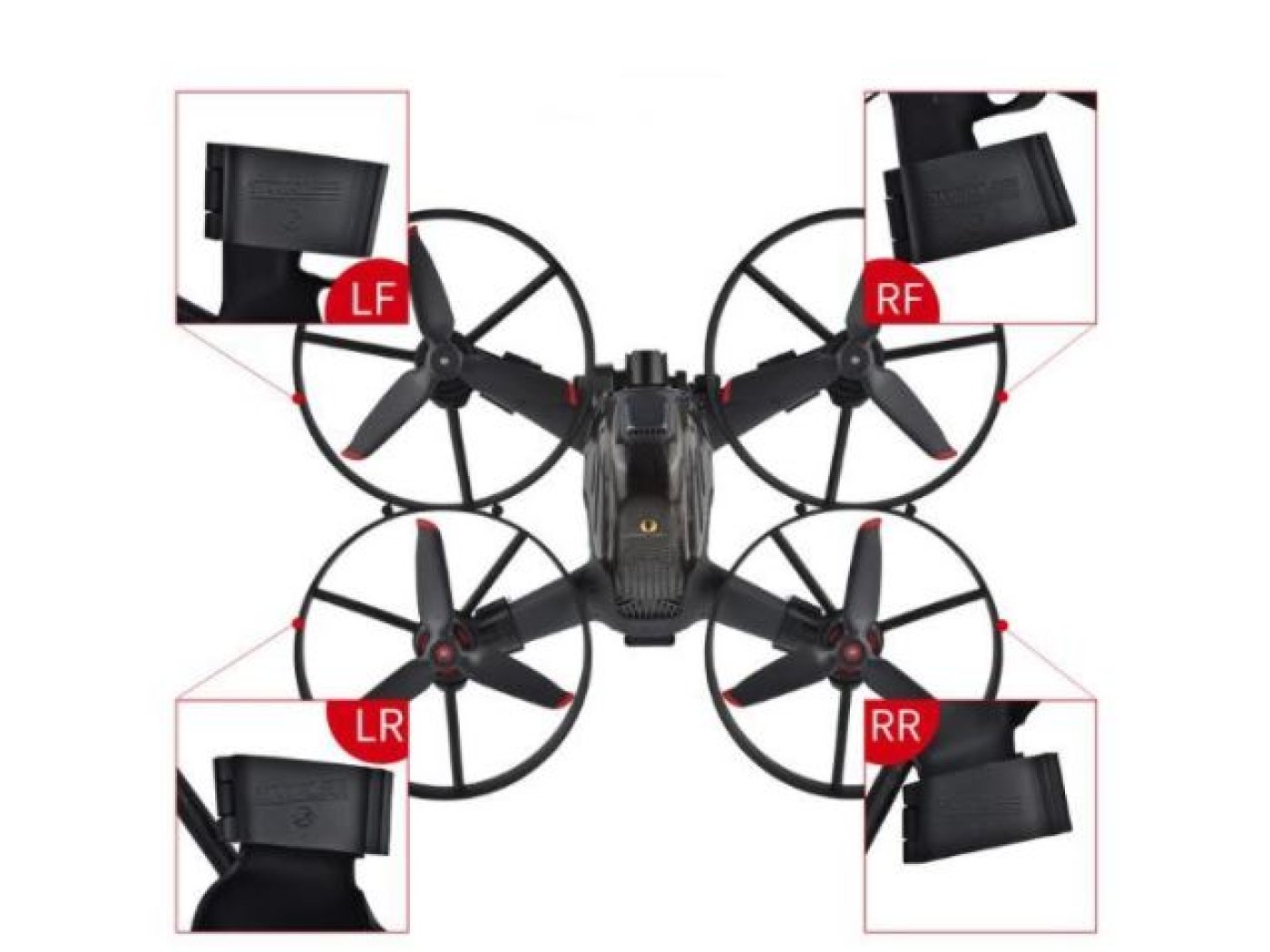 360° ochranné oblouky na DJI FPV závodní dron