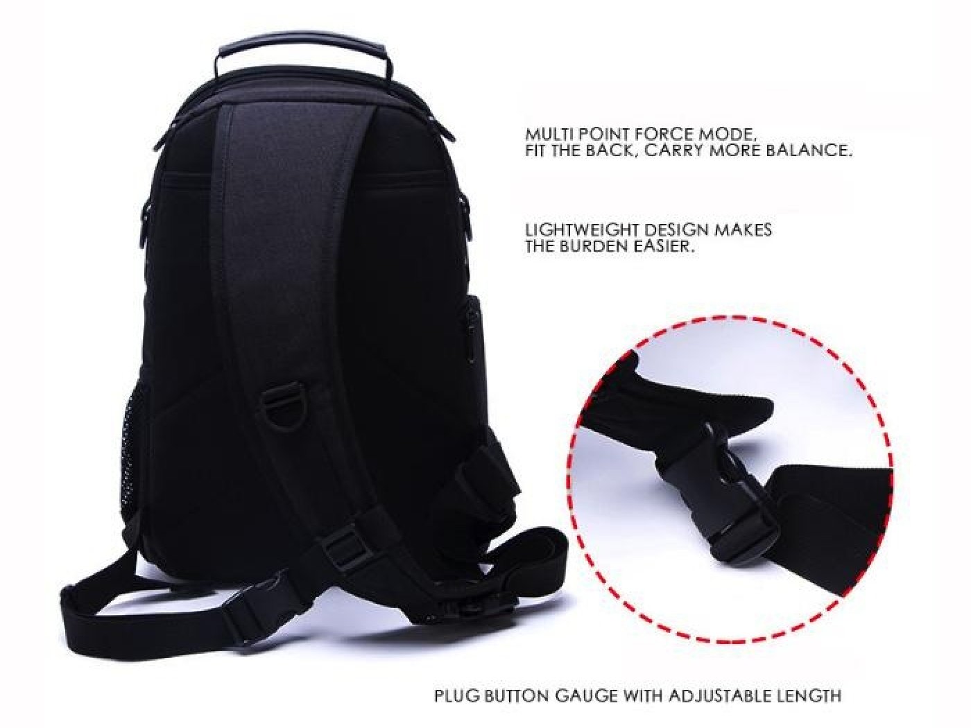 DIY nylonový fotobatoh