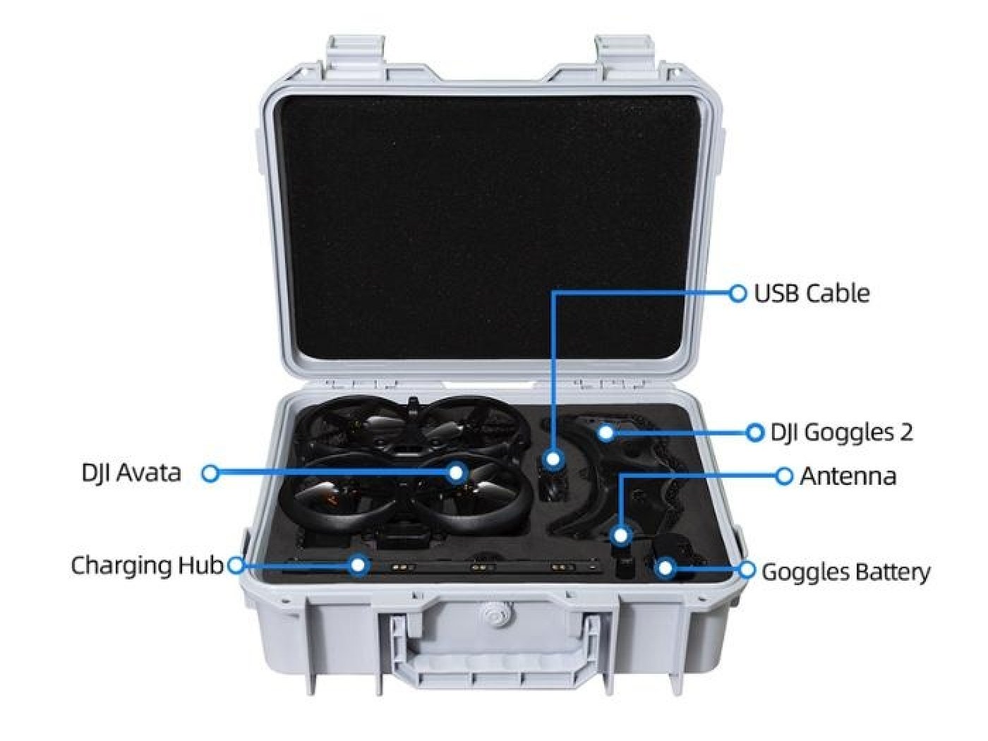 Bílý kufr na dron DJI Avata a Goggles 2
