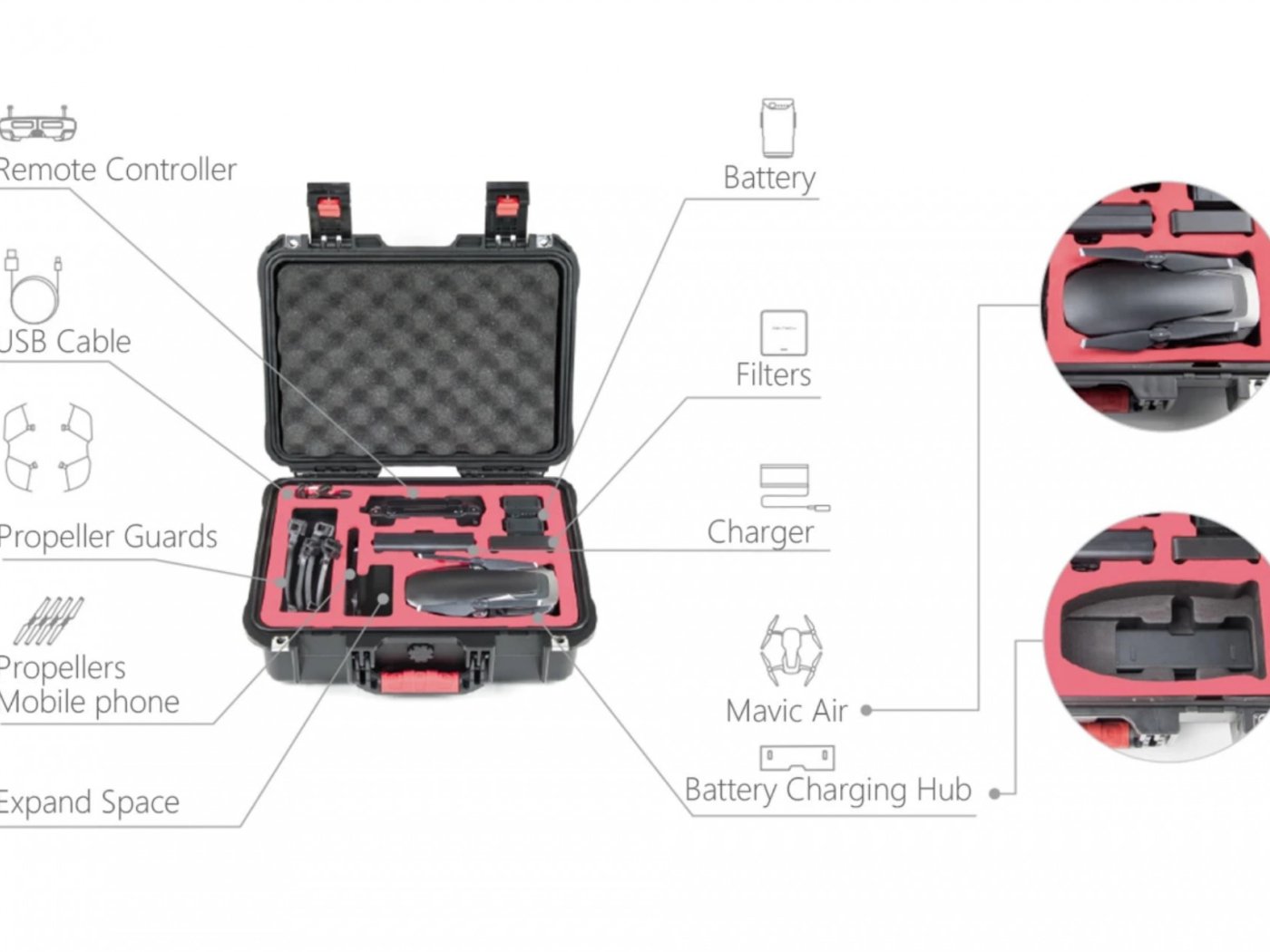 DJI Mavic Air prostorný přepravní kufr s výplní