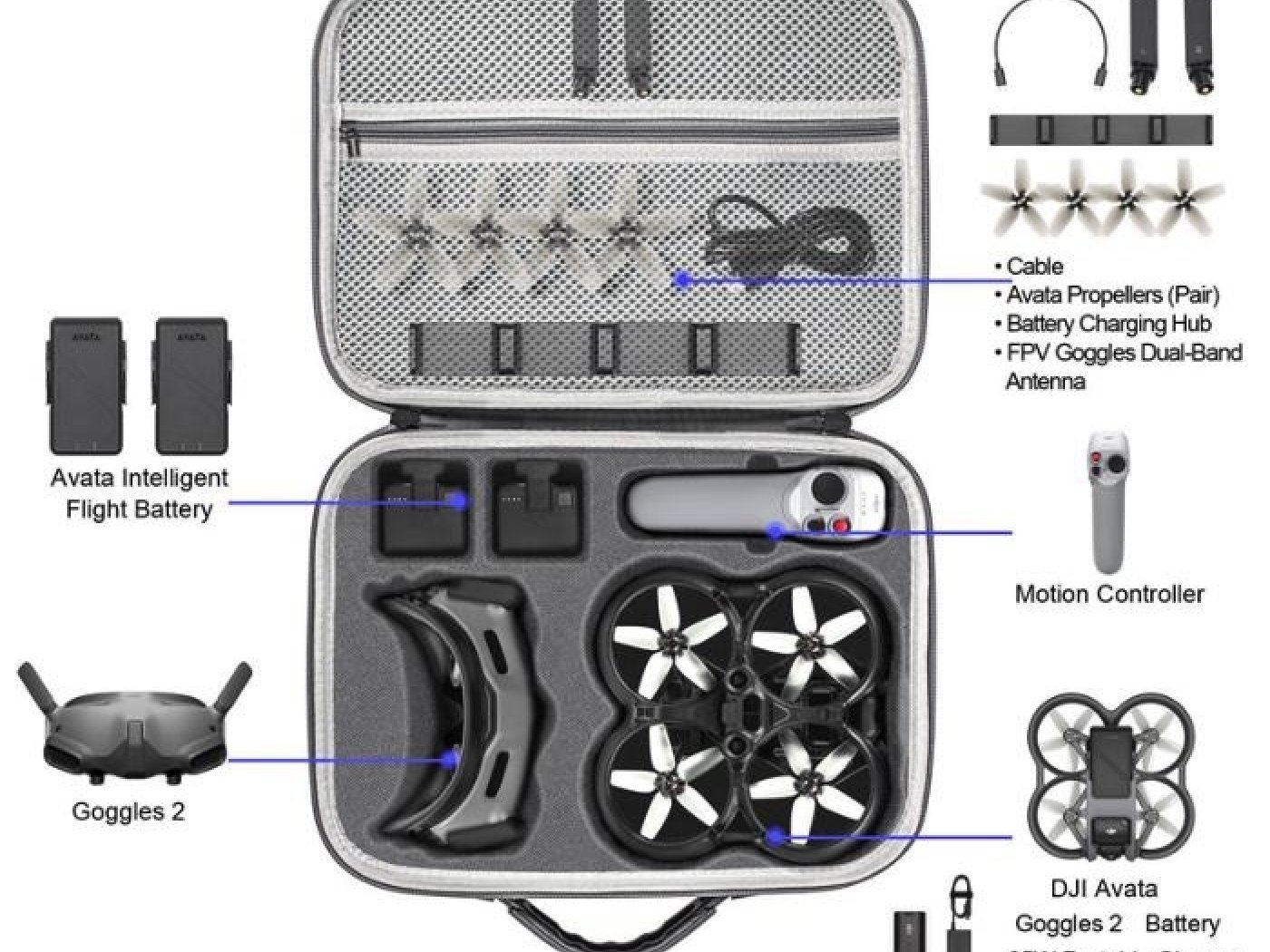 Šedé pouzdro na dron DJI Avata a Goggles 2