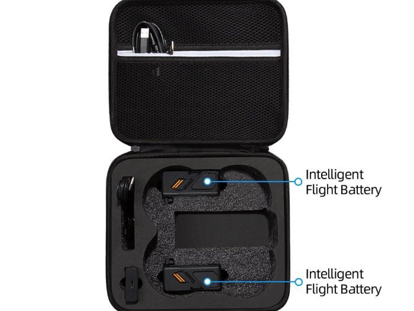 Pouzdro na samotný dron DJI Avata