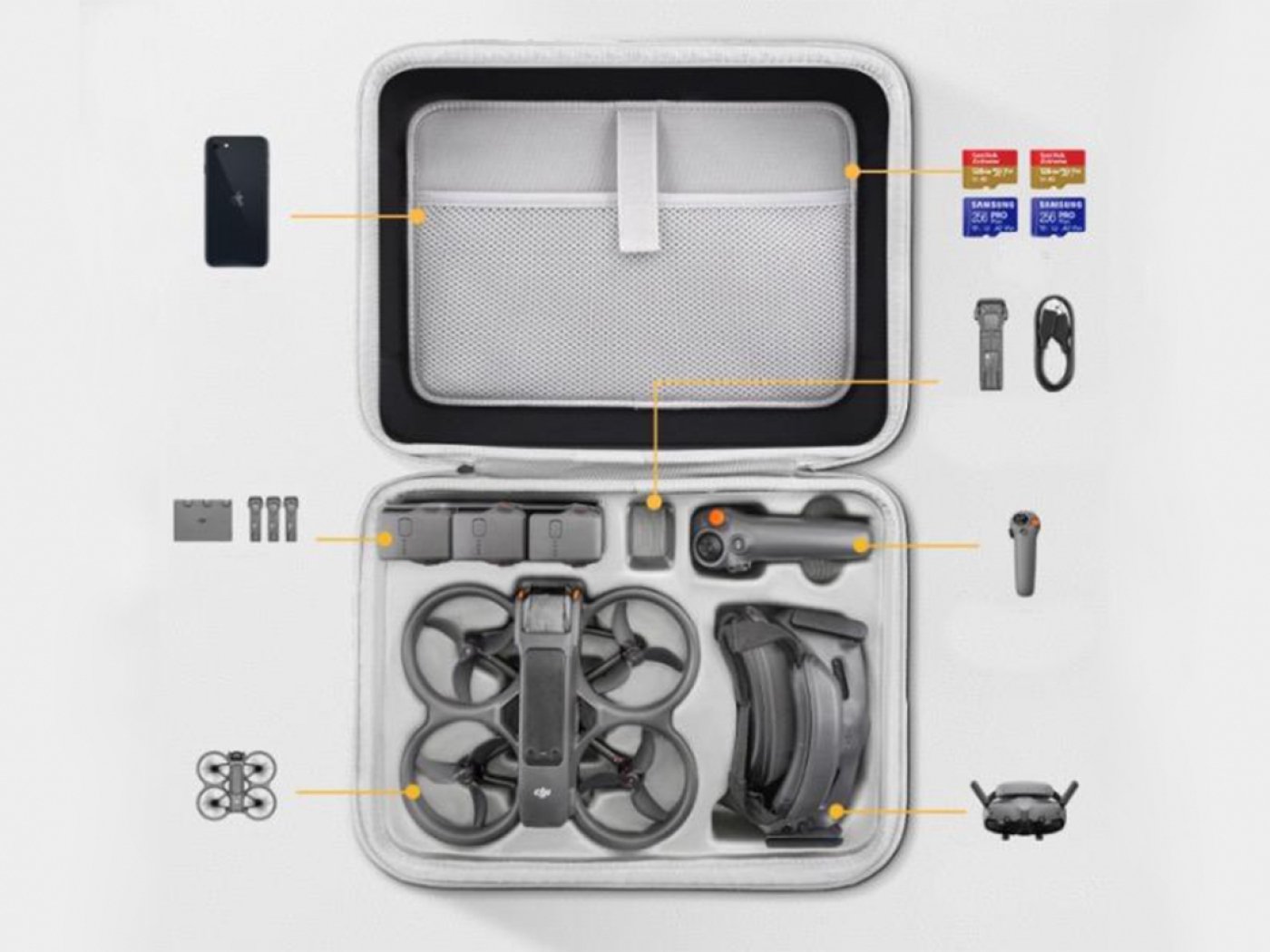 PU pouzdro na dron DJI Avata 2