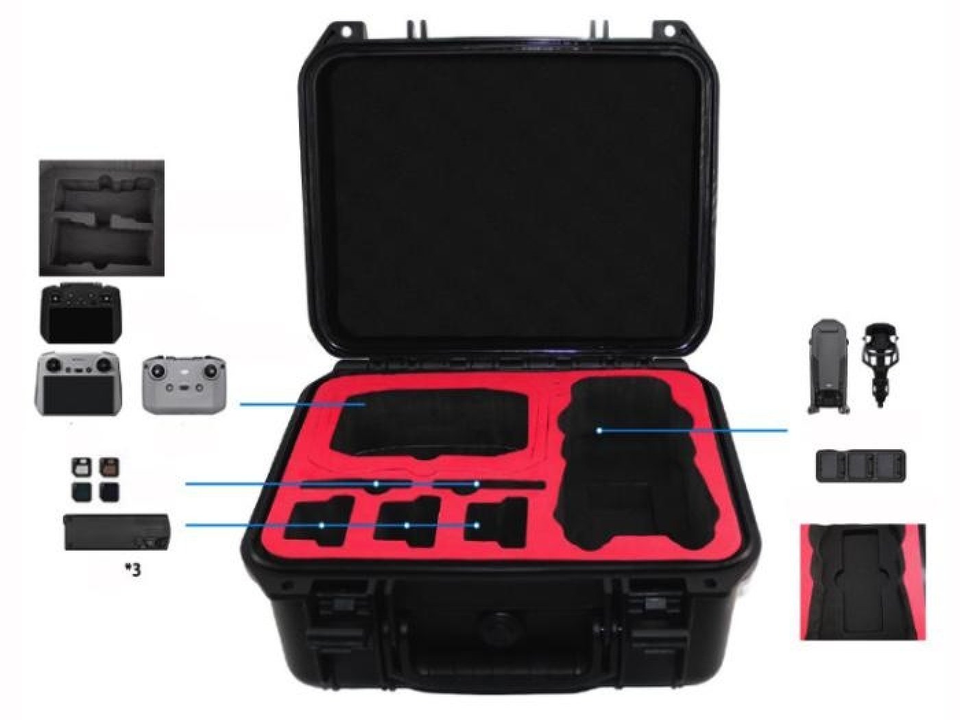 Kufr na dron DJI Mavic 3 / Mavic 3 Classic