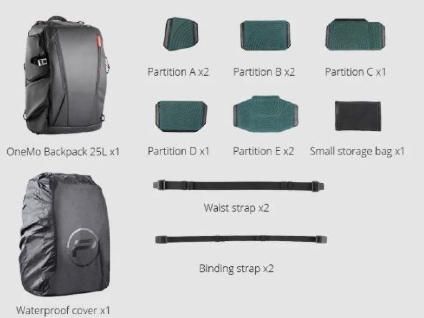 Pgytech fotobatoh (25L) + brašna