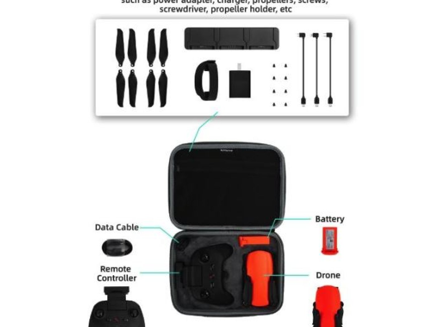 Pouzdro na dron Autel EVO Nano+