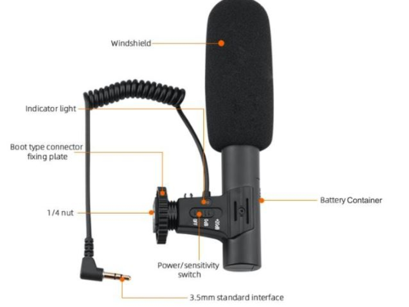 Externí mikrofon na DJI Pocket 2