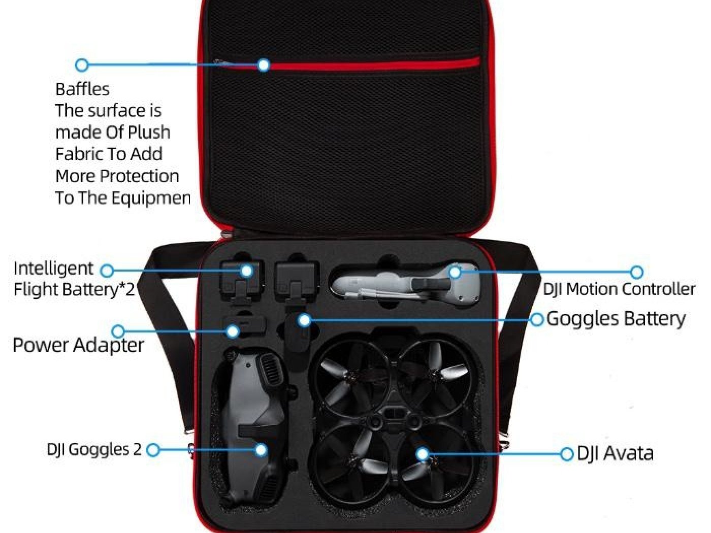 Černé pouzdro s popruhem přes rameno na dron DJI Avata a Goggles 2