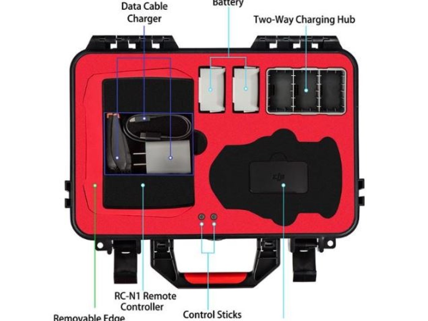 Voděodolný kufr na dron DJI Mini 3 / Mini 3 Pro