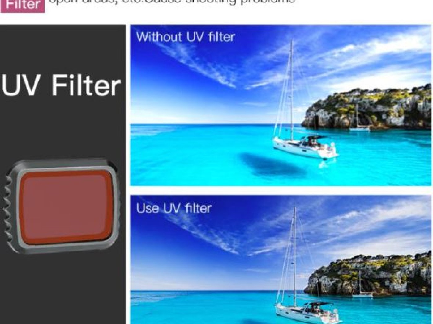 UV filtr na dron DJI Mavic Air 2