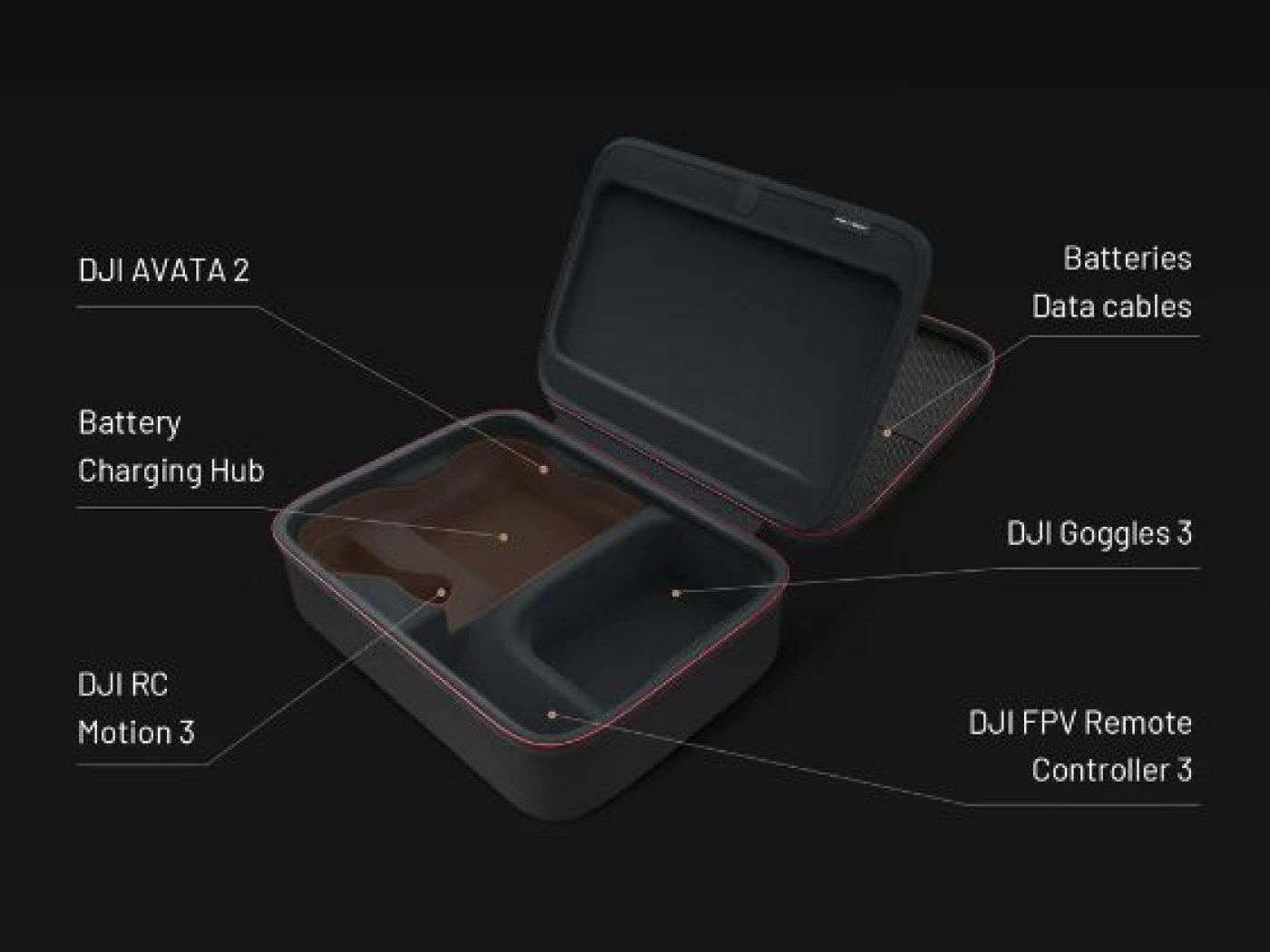 Pgytech pouzdro na dron DJI Avata 2