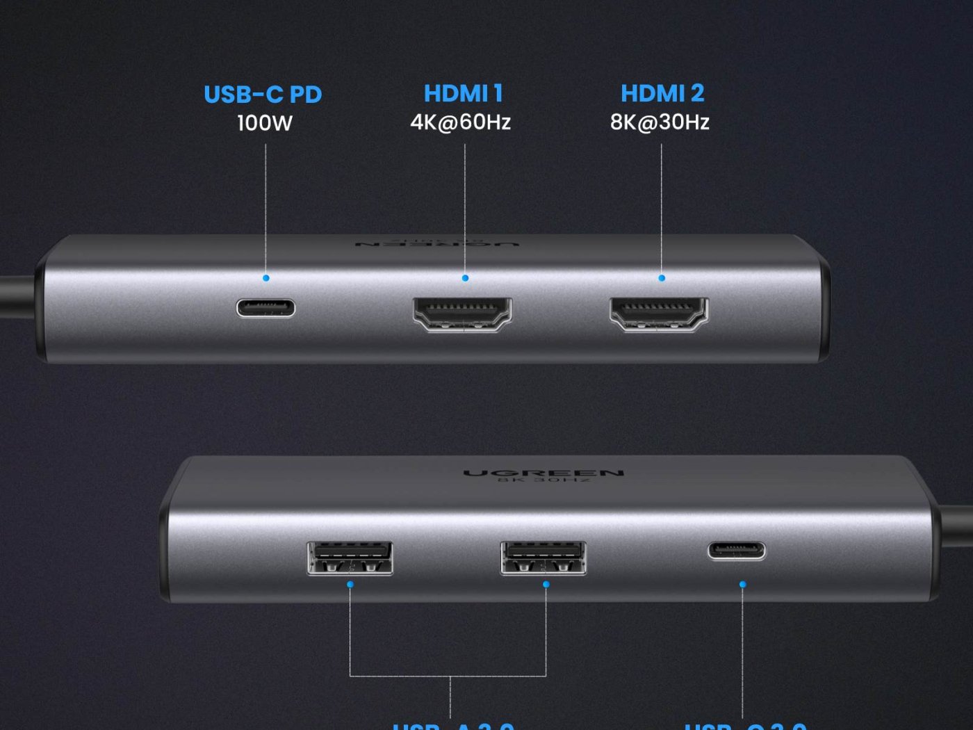 UGREEN USB-C Multifunkční adaptér