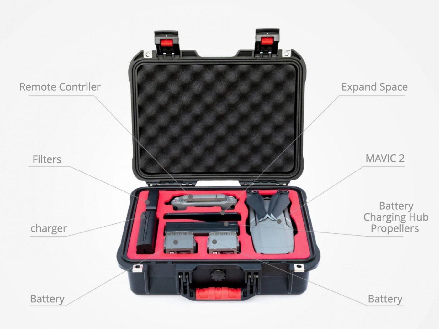 DJI Mavic 2 přepravní kufr s výplní