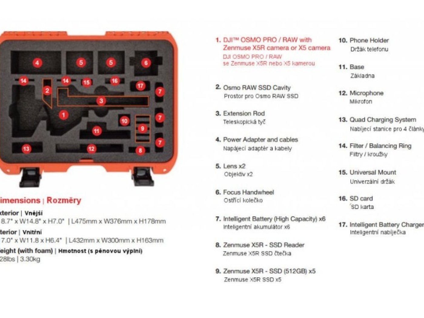 Odolný kufr NANUK 925 pro DJI Osmo Pro X5 a Osmo RAW X5R