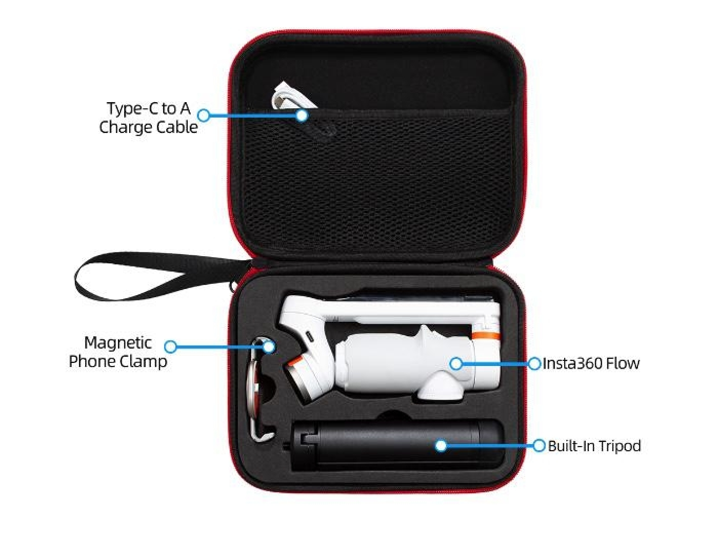 Nylonové pouzdro na stabilizátor Insta360 Flow